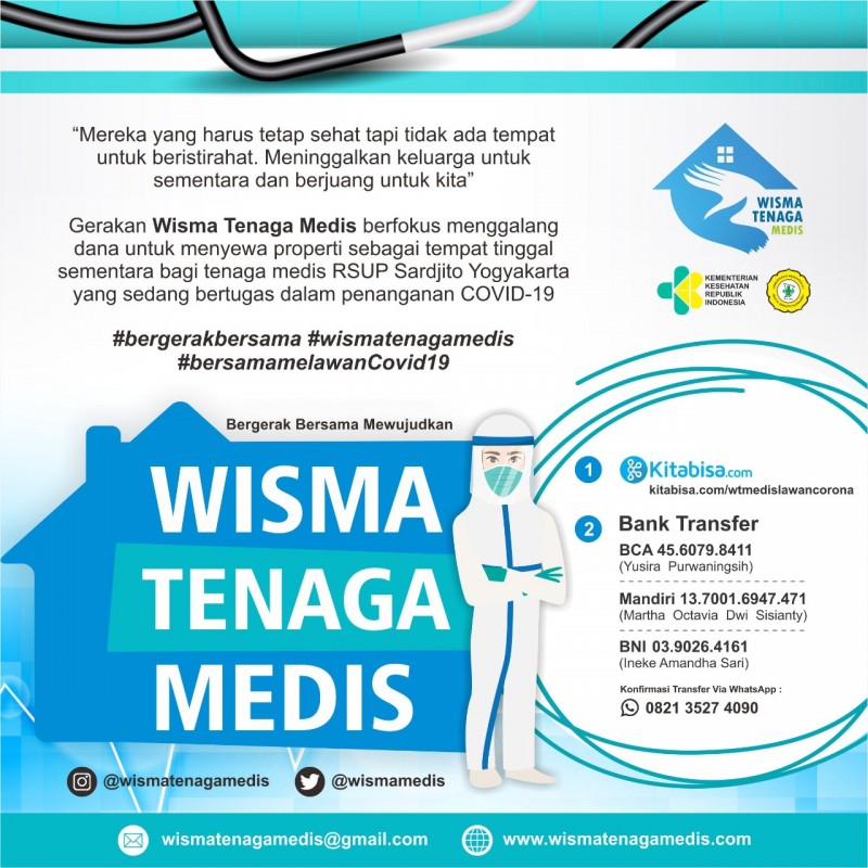 Wisma Tenaga Medis : Bentuk Cinta Masyarakat untuk Tenaga Medis